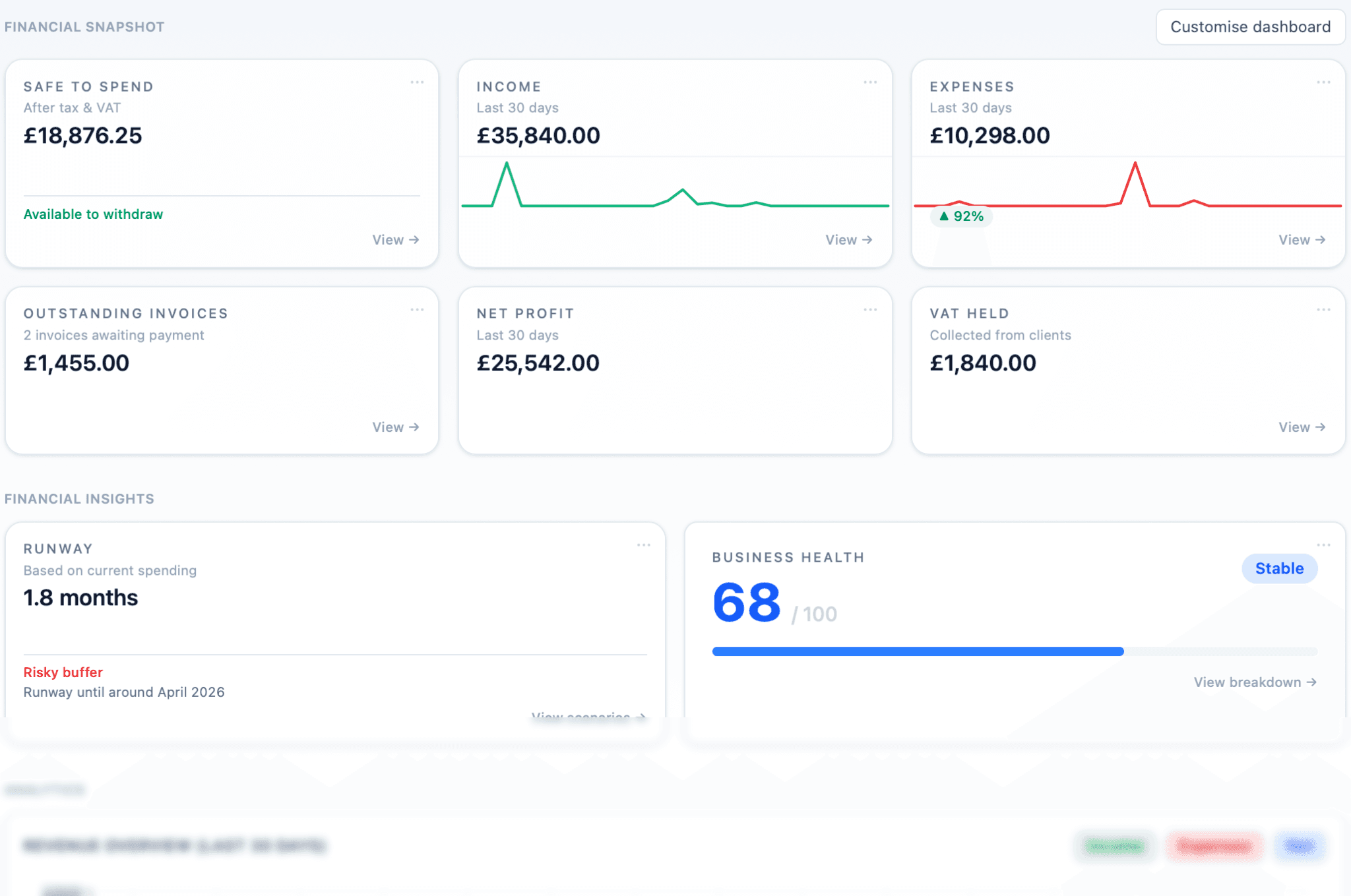 SummitHQ clean dashboard