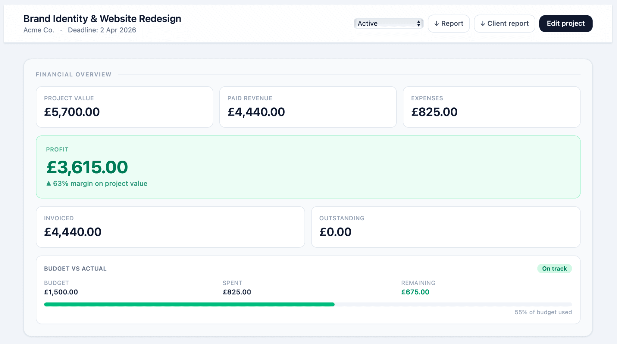 SummitHQ project profit overview — see exactly what you made on every project